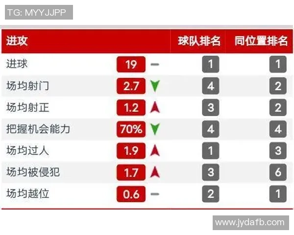 广州篮球队在杯赛中的比赛经验与表现深度解析 广州篮球队在杯赛中的比赛经验与表现深度解析