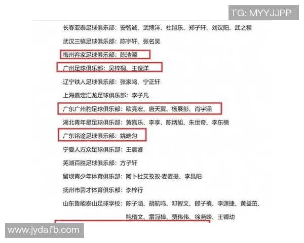 广州足球队荣登足球意识排行榜第一名引发热议