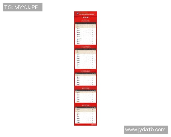 重庆羽毛球队在奥运会积分榜上以55分稳居第一展现强劲实力 重庆羽毛球队在奥运会积分榜上以55分稳居第一展现强劲实力