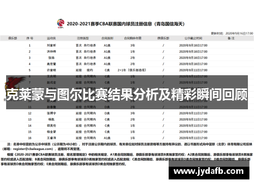 克莱蒙与图尔比赛结果分析及精彩瞬间回顾