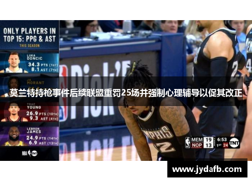 莫兰特持枪事件后续联盟重罚25场并强制心理辅导以促其改正