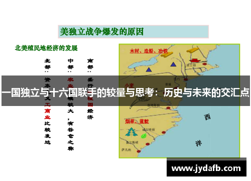 一国独立与十六国联手的较量与思考：历史与未来的交汇点